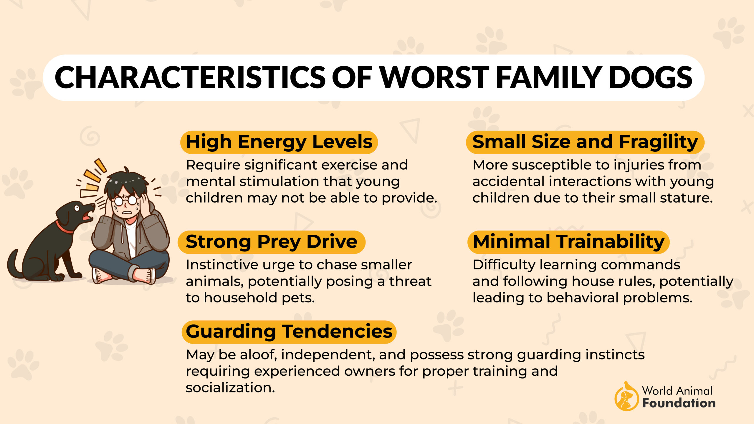 Caratteristiche dei peggiori cani di famiglia-01