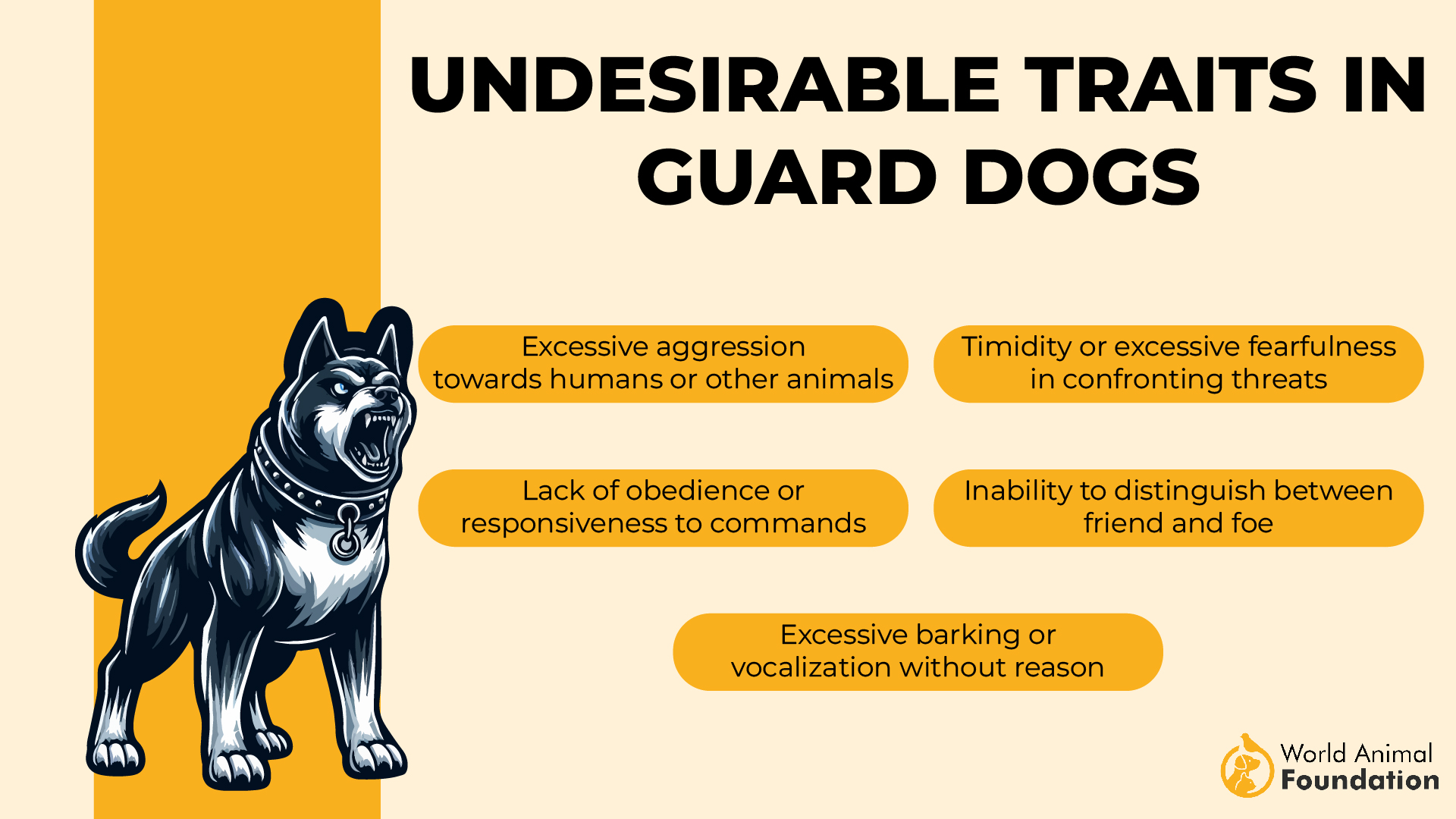 Tratti indesiderati in Guard Dog-01